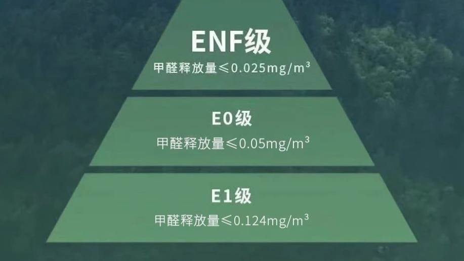 澜博蒂|全屋定制板材：ENF和F4星哪个更环保？